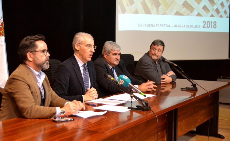 Las exportaciones de la industria maderera gallega alcanzaron niveles récord en 2018