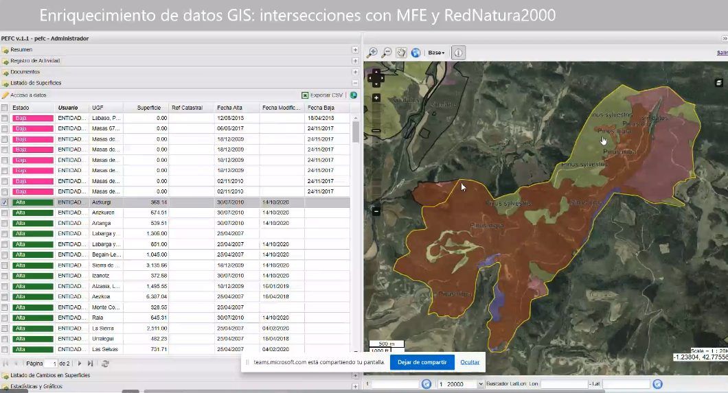 PEFC 3.0: digitalización y teledetección en montes certificados, la nueva era PEFC