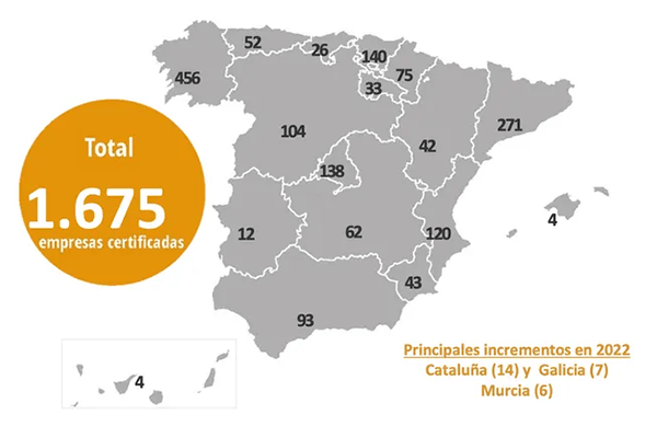 Astigarraga: apostando por la madera local, sostenible y certificada - PEFC  España