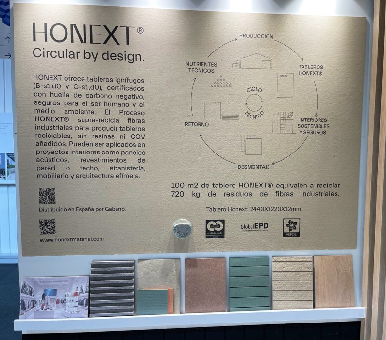 HONEXT® - Paneles acústicos para un entorno seguro y saludable.