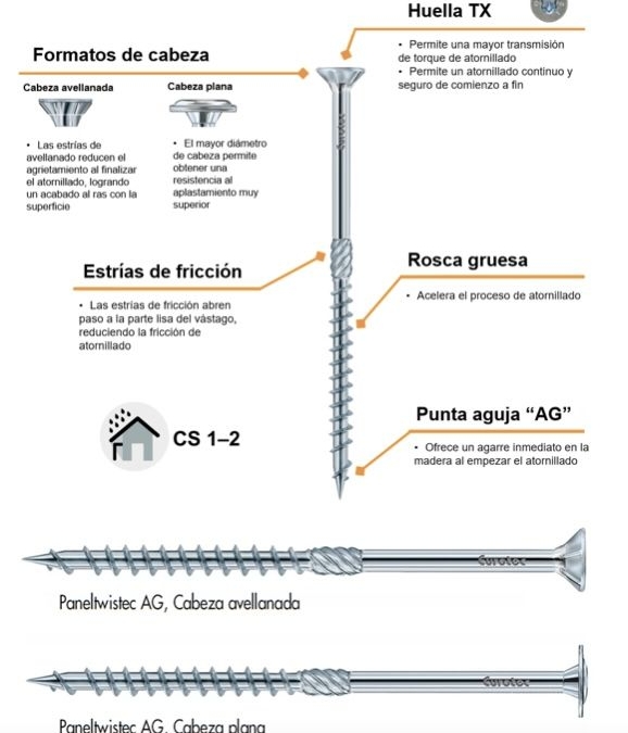 EUROTEC_paneltwistec_1